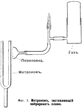 fig1